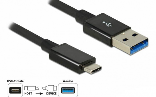 USB-IF muốn đơn giản hóa việc đặt tên USB