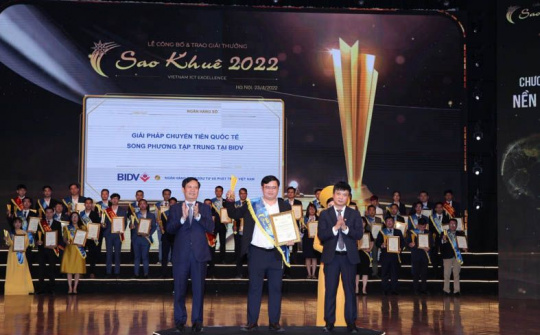 “Giải pháp chuyển tiền quốc tế song phương tập trung tại BIDV”