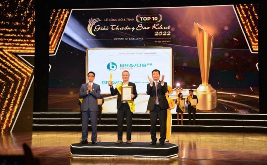 Chuyển đổi số giúp doanh nghiệp phục hồi sau đại dịch