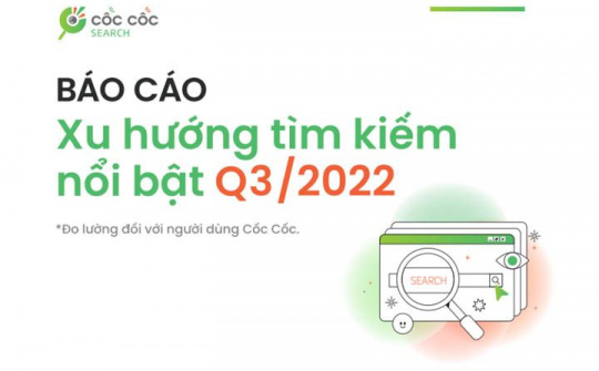 Xu hướng tìm kiếm về hộ chiếu mới, giá Đô la Mỹ tăng đột biến trên Cốc Cốc