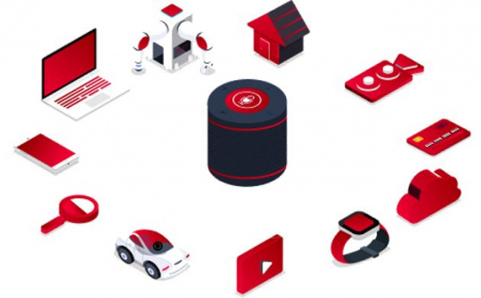 Lần đầu tiên Việt Nam có sản phẩm IoT giành giải thưởng lớn tại Asia Communication Awards 2022