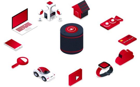 Lần đầu tiên Việt Nam có sản phẩm IoT giành giải thưởng lớn tại Asia Communication Awards 2022