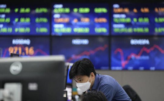 Thị trường chứng khoán chao đảo vì tin chiến sự, trừng phạt và trả đũa