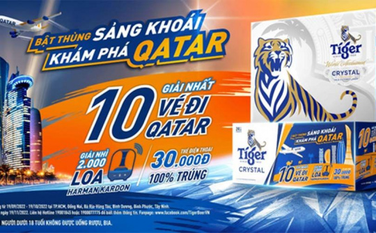 Cơ hội giành 10 vé xem chung kết World Cup 2022 tại Qatar