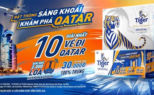Cơ hội giành 10 vé xem chung kết World Cup 2022 tại Qatar