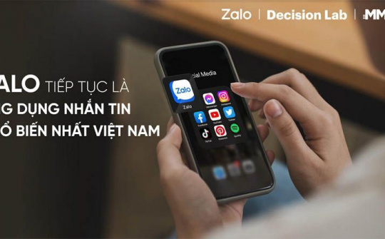Zalo tiếp tục là ứng dụng nhắn tin phổ biến nhất Việt Nam