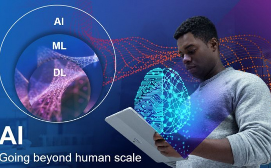 Dell Technologies triển khai các giải pháp tích hợp trí tuệ nhân tạo