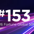 Lenovo vươn lên vị trí #153 trong Fortune Global 500 nhờ tăng trưởng mạnh mẽ từ chiến lược AI