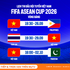 MyTV chính thức sở hữu bản quyền FIFA ASEAN Cup 2026
