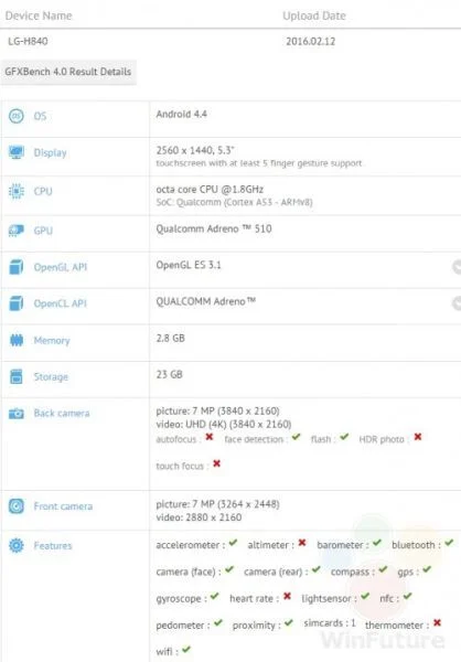 LG G5 sẽ có phiên bản màn hình 5,3 inch