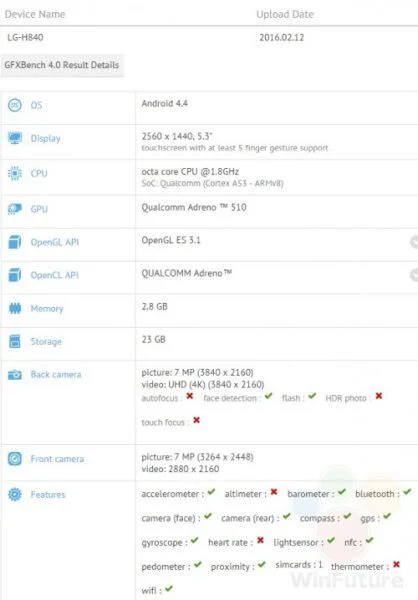 LG G5, LG G5 Lite, Galaxy S7, iPhone 6c, iPhone 5se