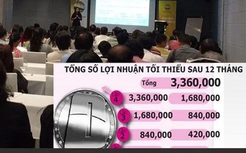 thương mại điện tử, Bitcoin, tiền ảo, tiền ảo Bitcoin, Swisscoin, Onecoin, Gem coin, IL coin, phương tiện thanh toán,