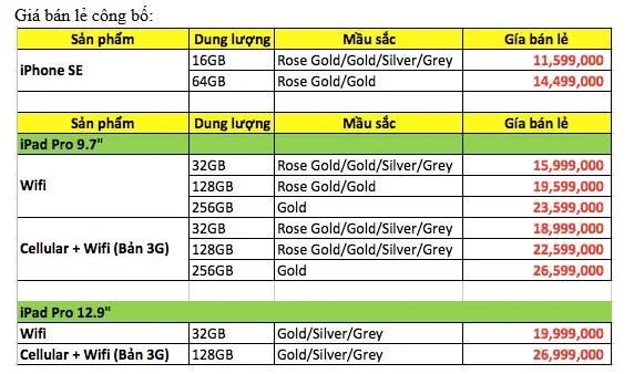 iPhone SE chính hãng giá 11,6 triệu đồng