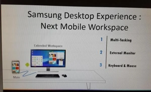 Galaxy S8 sẽ có tính năng Samsung Desktop Experience