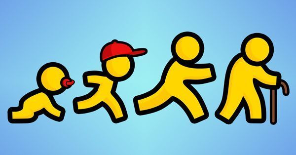 Yahoo, Verizon, dịch vụ chat, AIM, AOL Instant Messenger,