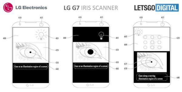 LG G7 được trang bị tính năng quét mống mắt Iris cao cấp