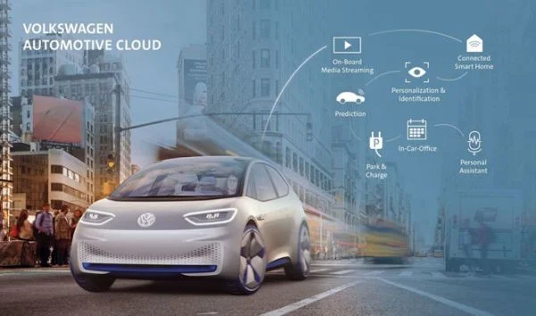 Hãng xe Volkswagen chọn Microsoft làm đối tác đám mây chiến lược