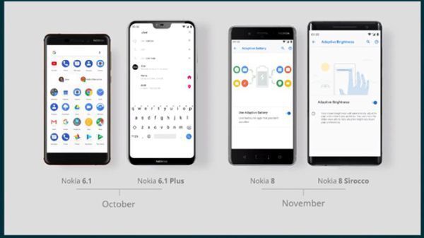 Nokia 8.1 chính là nguyên nhân khiến HMD trì hoãn cập nhật Android Pie