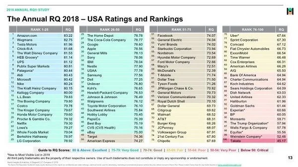 2021: Chuyển đổi số sẽ đóng góp hơn 1 nghìn tỷ USD vào GDP của Châu Á Thái Bình Dương