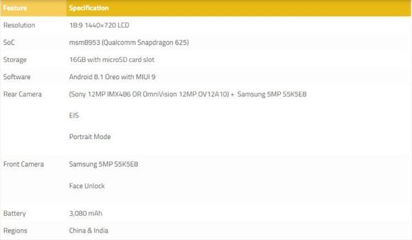 Xiaomi Redmi S2 