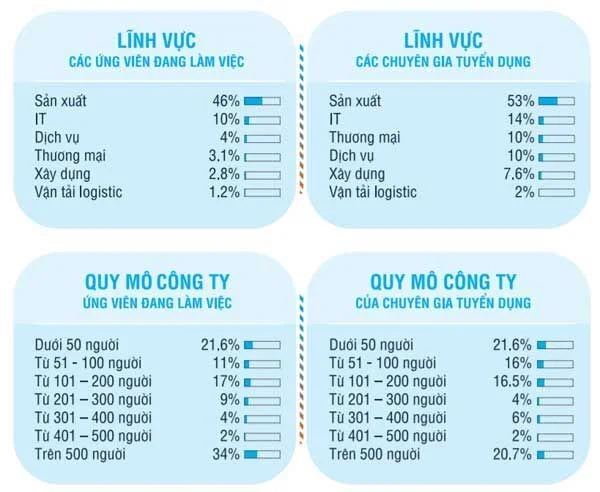 tuyển dụng, Nhật Bản, văn hóa doanh nghiệp, chế độ đãi ngộ, Navigos Group,