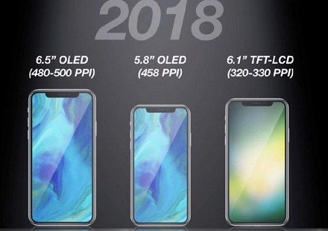 Những tính năng được mong đợi nhất trên iPhone 2018