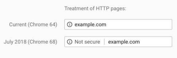 Chrome 68 cảnh báo các website chưa mã hóa HTTPS