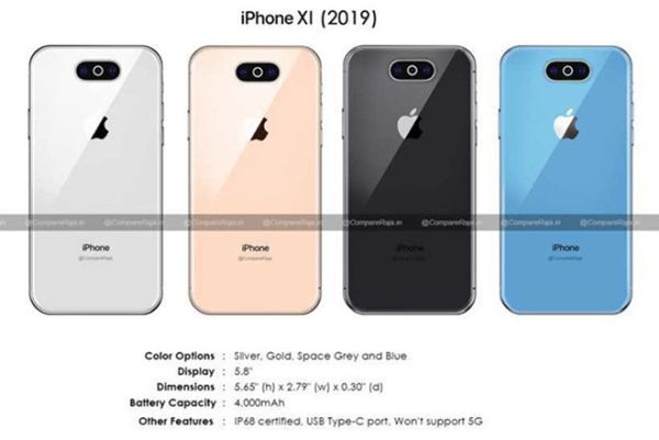 iPhone XI (2019) có thể dùng thiết kế camera hoàn toàn mới