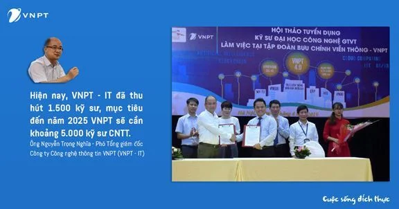 VNPT doanh nghiệp chuyển đổi số trong cuộc CMCN 4.0