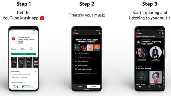 Có thể chuyển thư viện Google Play Music sang YouTube Music