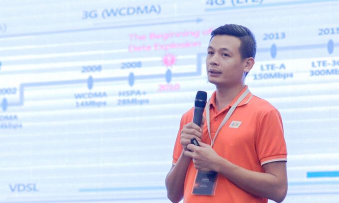 Thực hiện 