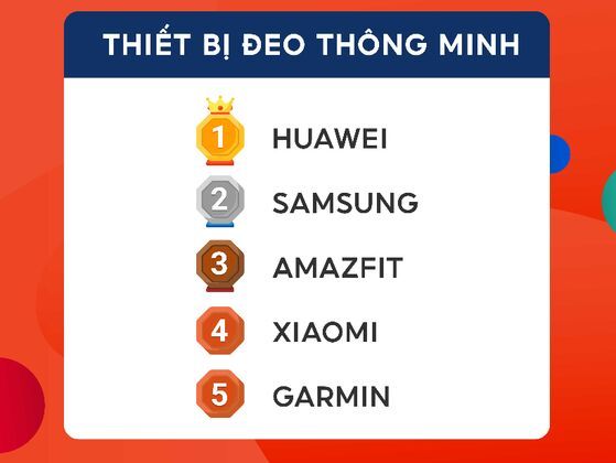 thiet-bi-deo-thong-minh