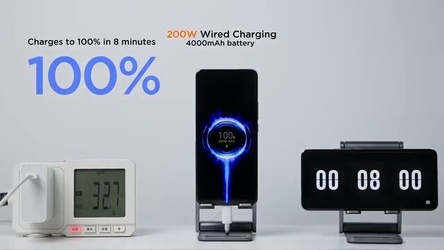 Xiaomi phá vỡ kỷ lục thế giới về tốc độ sạc pin trên smartphone
