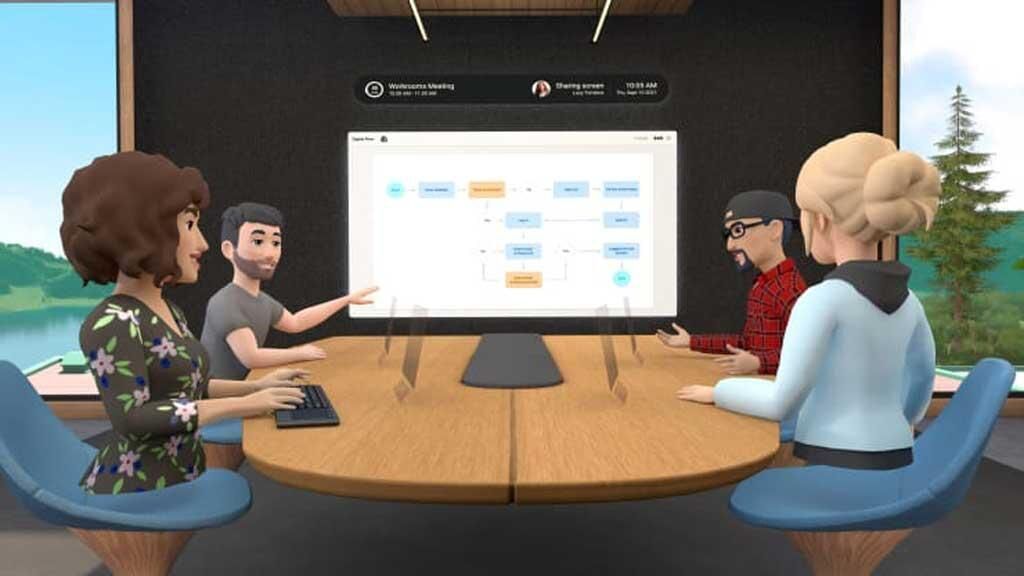 2022 sẽ là một năm lớn của metaverse