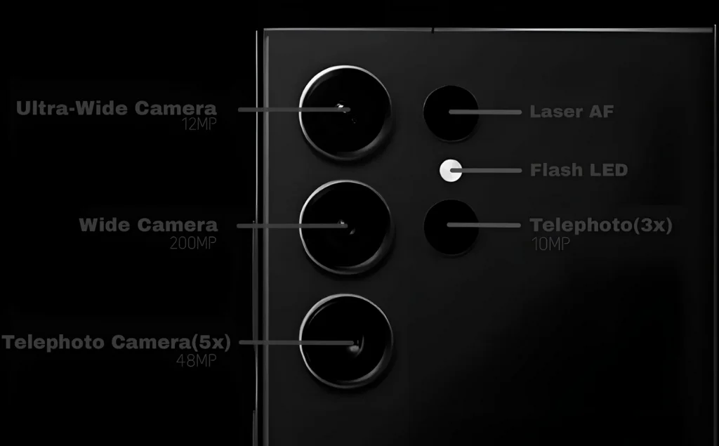 Galaxy S24 Ultra có thể sở hữu hệ thống camera 200MP