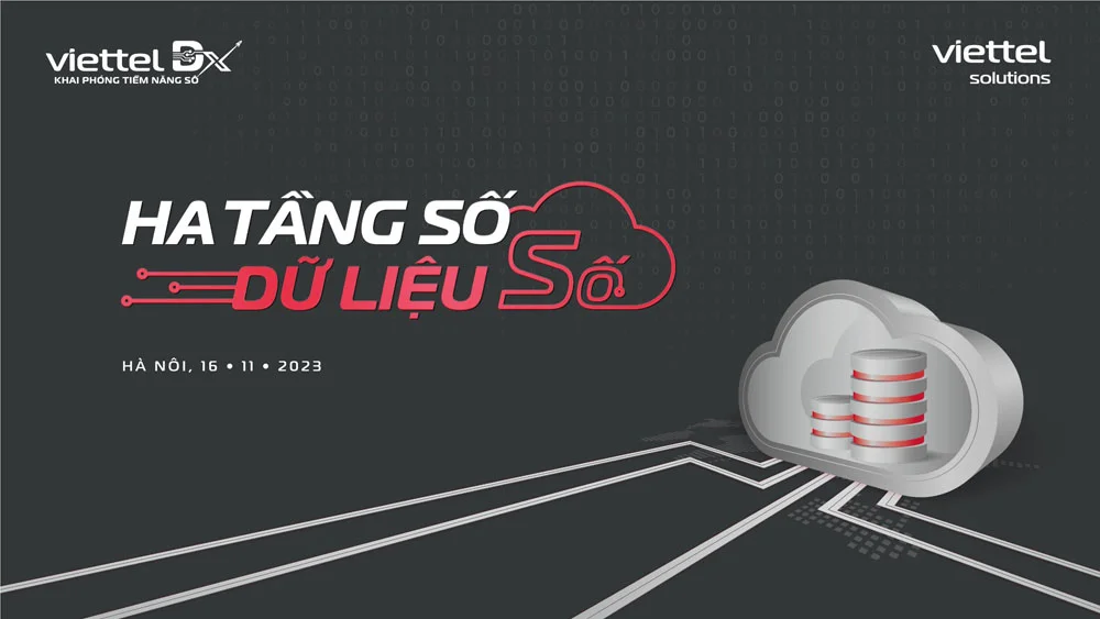 Khai phóng tiềm năng số trong thời đại mới