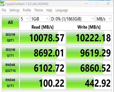 SSD AORUS Gen5 10000