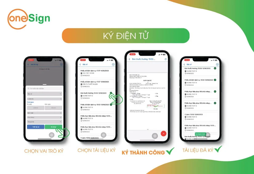 Ký điện tử trên di động