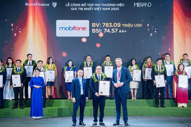 MobiFone vào Top 100 thương hiệu giá trị nhất Việt Nam năm 2023