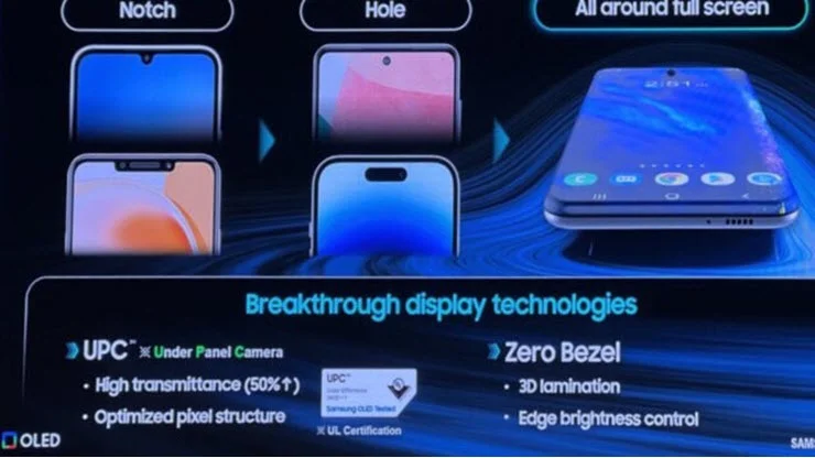 OLED không viền