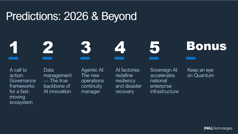Dell Technologies: 2026 là năm AI tăng tốc, từ khóa ‘Quản trị’ xuyên suốt