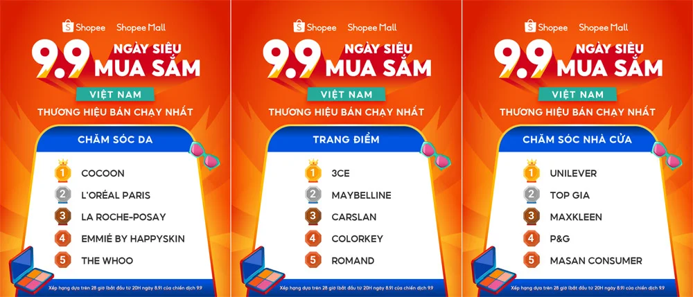 “9.9 Ngày Siêu Mua Sắm”: Cú hích khai màn mùa mua sắm cuối năm 2025