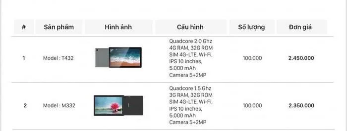 G-Group sản xuất máy tính bảng giá rẻ hỗ trợ học online - ảnh 2